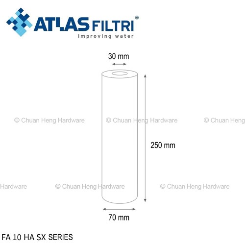 Plumbing Products