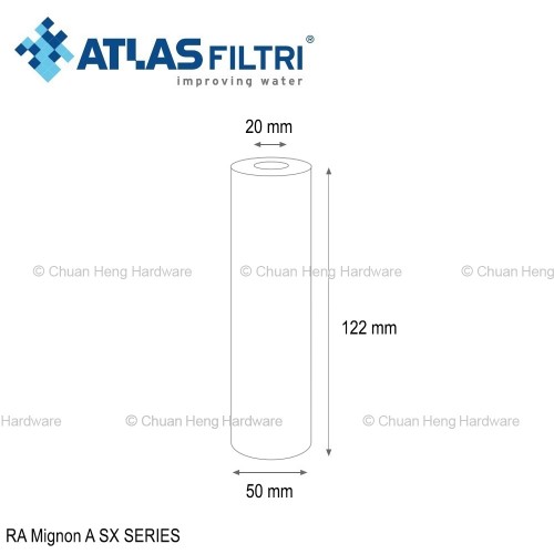 Plumbing Products