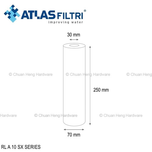 Plumbing Products