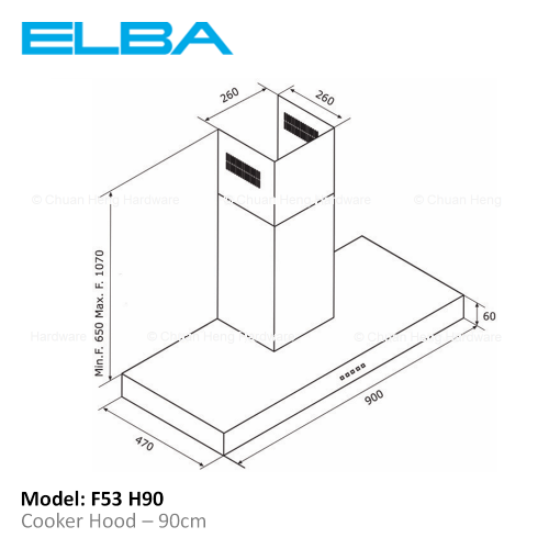 Chimney Hoods