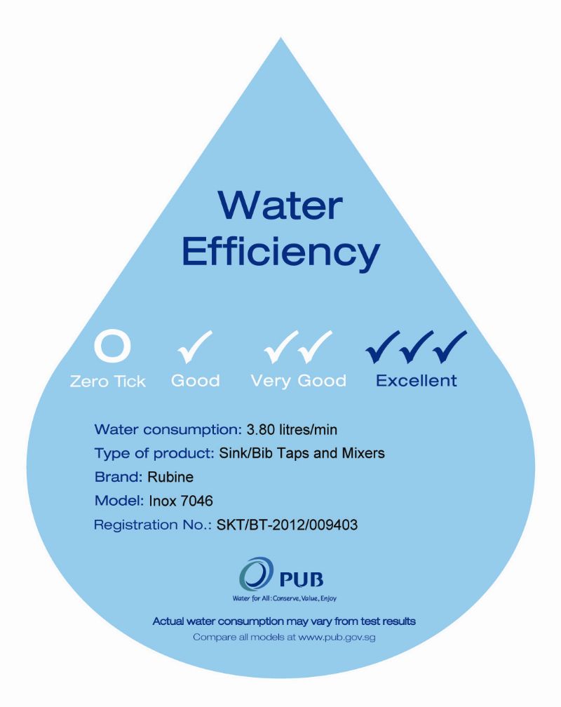 7046_WaterEfficiency